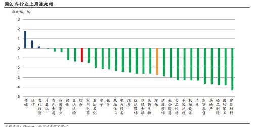 國務院推動空氣質量改善，環保產業迎來新機遇